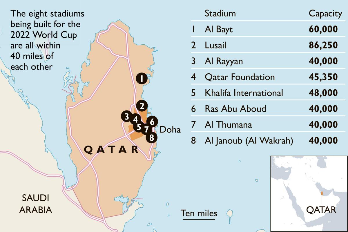 カタールのスタジアムマップ